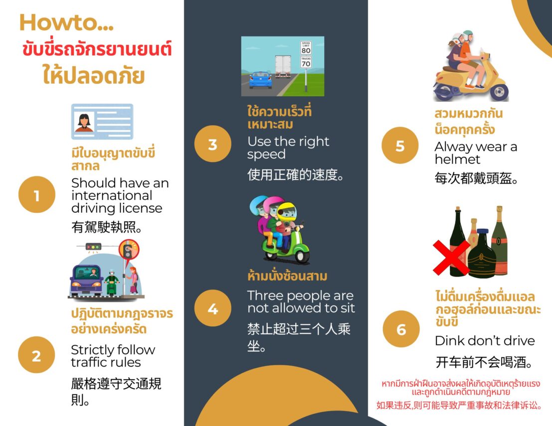 #ขับขี่ปลอดภัย